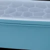 Isform