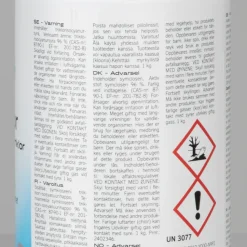 Veckoklor